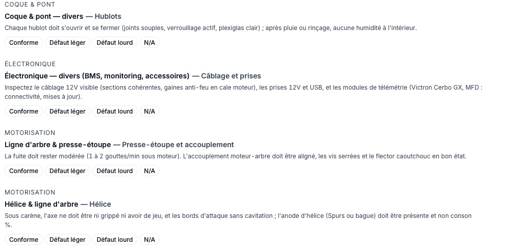 Préparer les visites